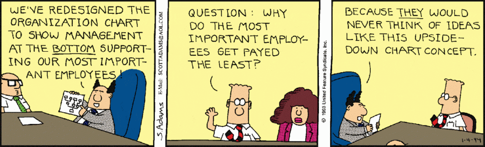 Organisational structure Dilbert